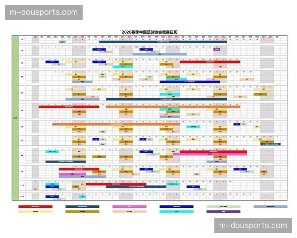 【2026年4月中超联赛·赛事筹办·政策足协杯赛事规程微调，中超球队入围轮次延后以照顾低级别联赛