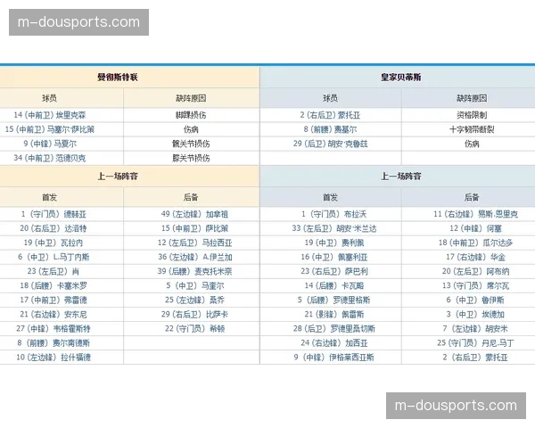 佩莱格里尼谈贝蒂斯防守提升：弹性防线理念动态调整区域深度
